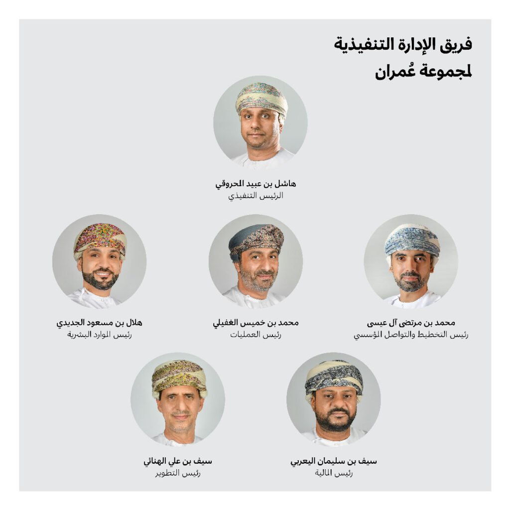 OMRAN Group Appoints New National Competencies within its Executive Committee